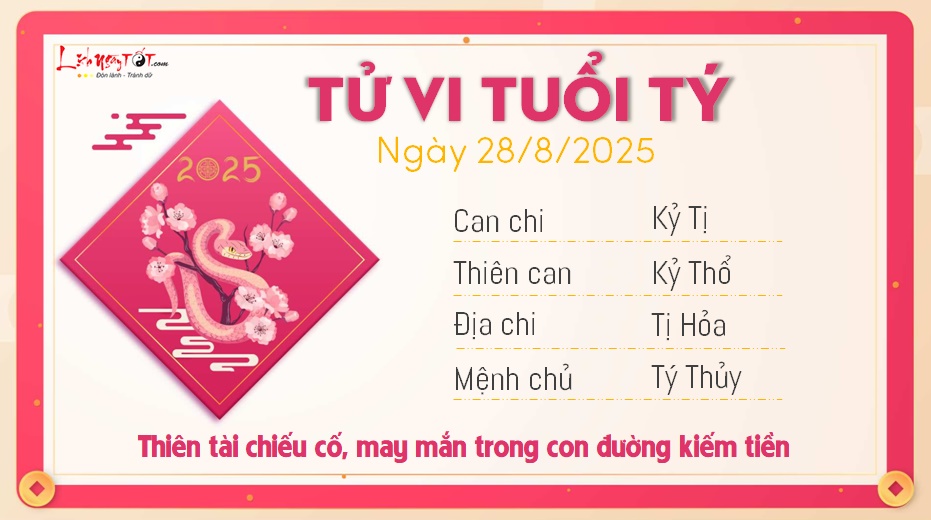 Tu vi hang ngay 28/8/2025 - Ty