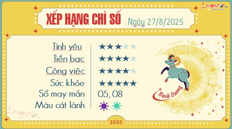 tu vi hang ngay bach duong