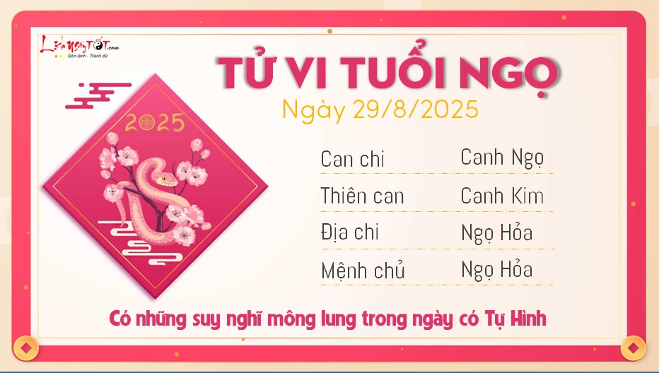 Tu vi hang ngay 29/8/2025 cua 12 con giap - Ngo