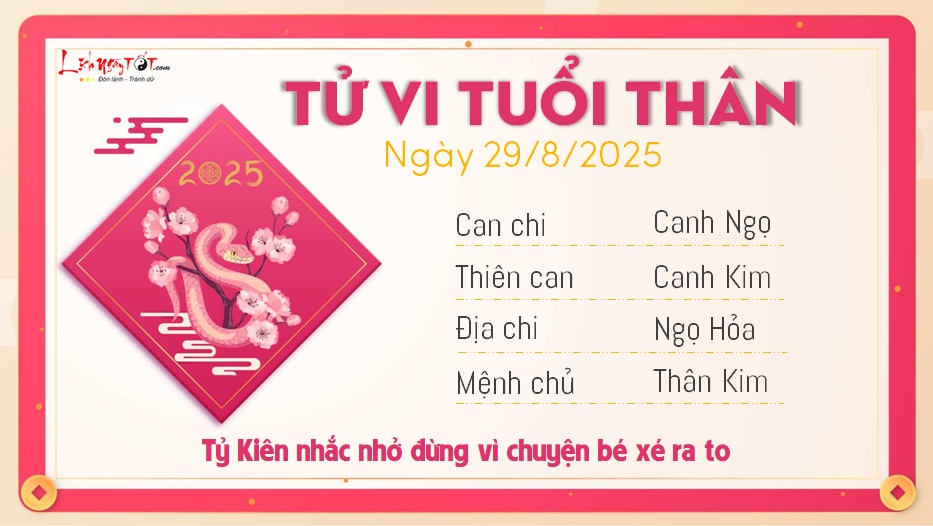 Tu vi hang ngay 29/8/2025 cua 12 con giap - Than