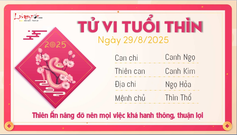Tu vi hang ngay 29/8/2025 cua 12 con giap - Thin