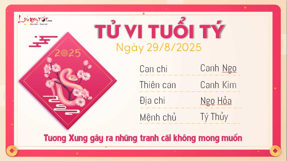 Tu vi hang ngay 29/8/2025 cua 12 con giap - Ty