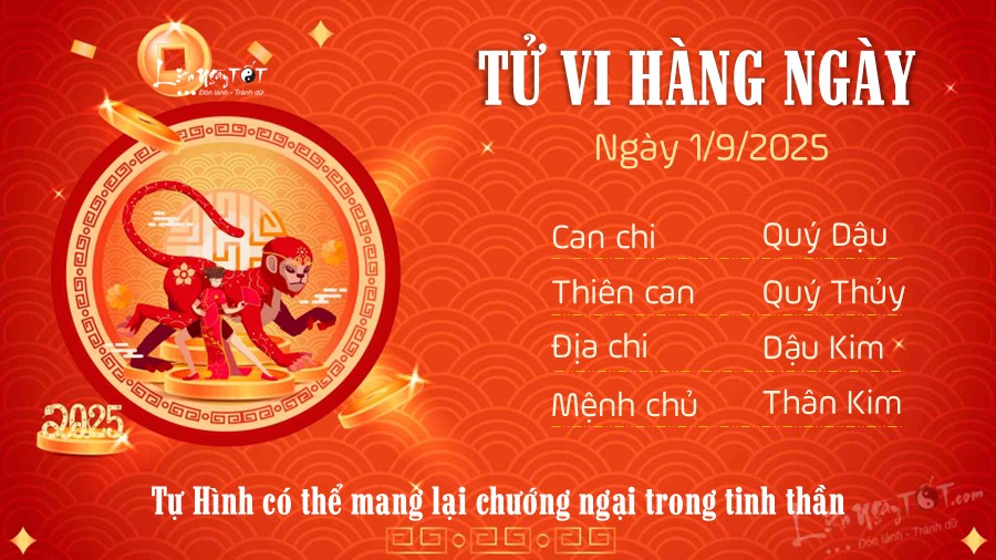 Tu vi hang ngay 1/9/2025 cua 12 con giap - Than