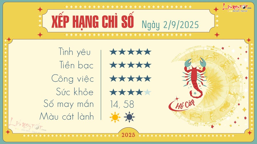 8 Tu vi hang ngay 2-9-2025 - Ho Cap