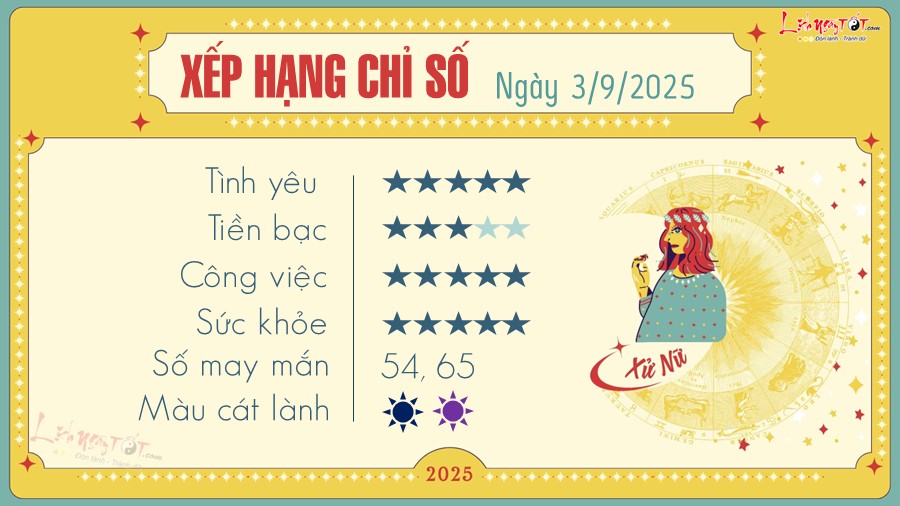 tu vi hang ngay 3 9 2025 - Xu Nu