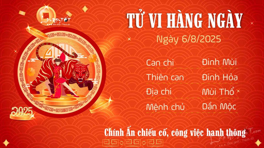 Tu vi hang ngay 6/8/2025 - Dan