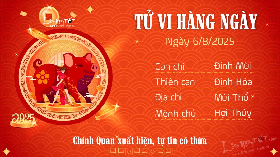 Tu vi hang ngay 6/8/2025 - Hoi