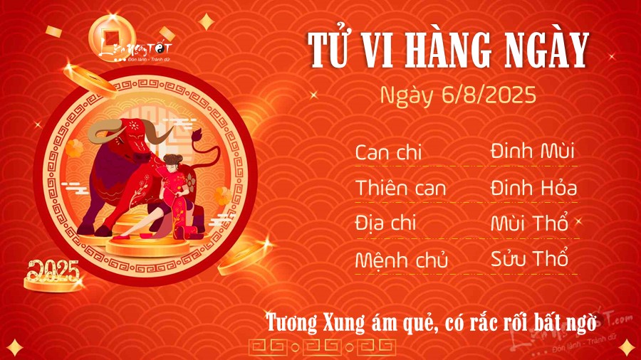 Tu vi hang ngay 6/8/2025 - Suu