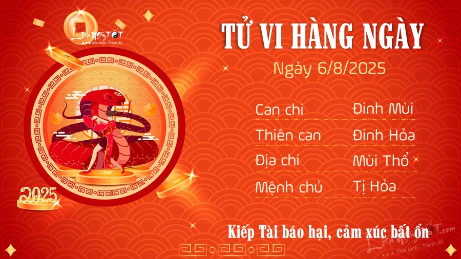 Tu vi hang ngay 6/8/2025 - Ti