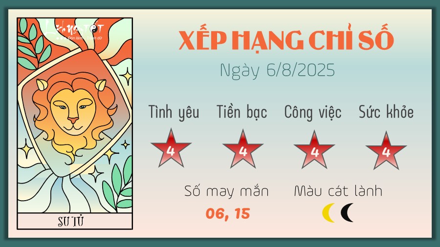 tu vi hang ngay 6 8 2025 - Su Tu