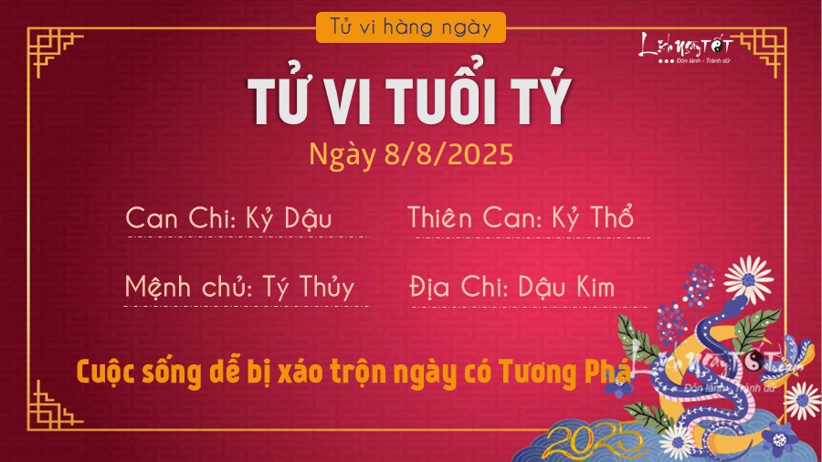 Tu vi hang ngay 8/8/2025 cua 12 con giap - Ty