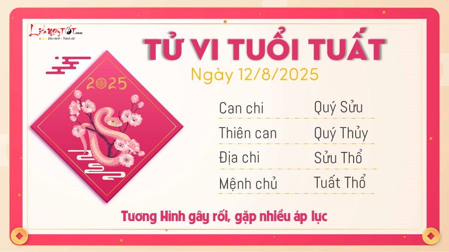 11 Tu vi hang ngay 12-8-2025 - Tuat