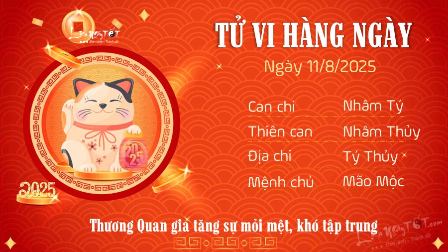 Tu vi hang ngay 11/8/2025 cua 12 con giap - Mao