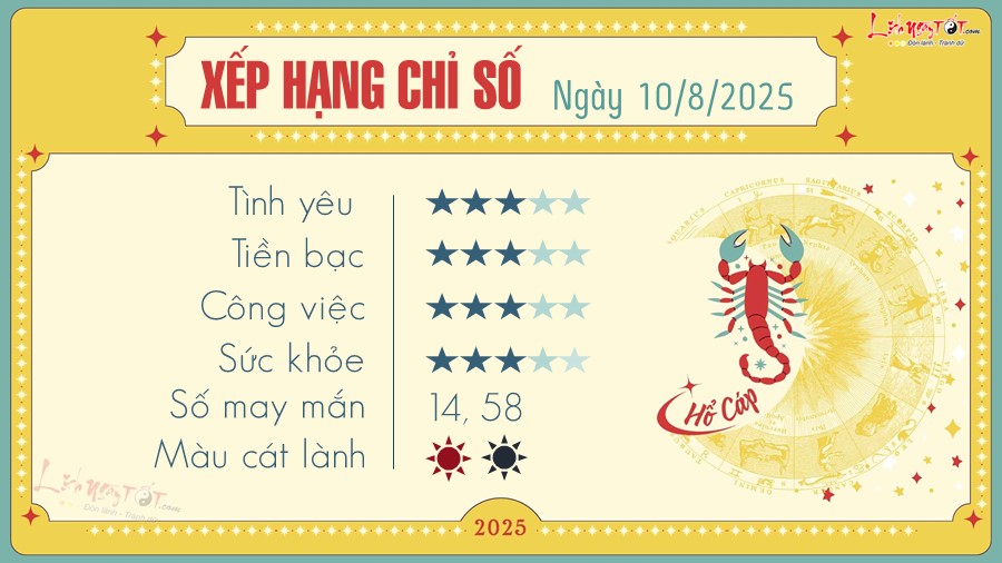 8 Tu vi hang ngay 10-8-2025 - Ho Cap