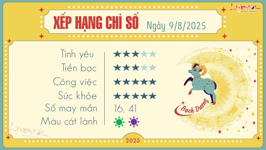 tu vi hang ngay 9 8 2025 - Bach Duong
