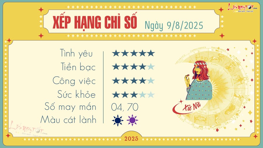 tu vi hang ngay 9 8 2025 - Xu Nu