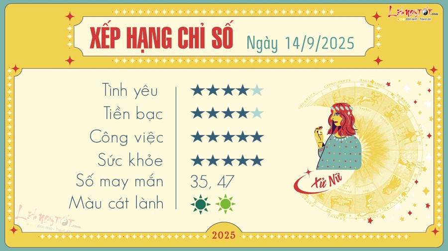 6 Tu vi hang ngay 14-9-2025 - Xu Nu