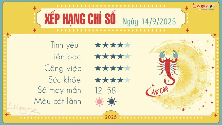 8 Tu vi hang ngay 14-9-2025 - Ho Cap