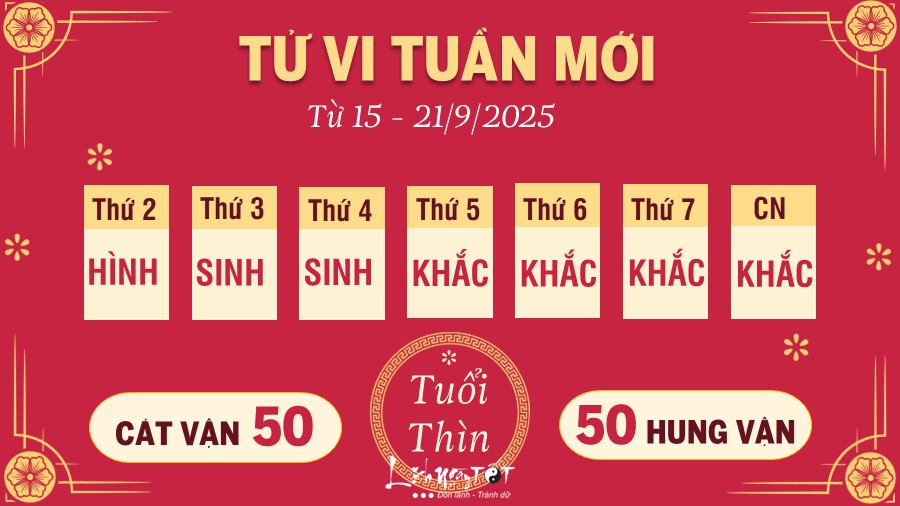 Tu vi tuan moi tu 15 - 21/9/2025 cua 12 con giap - Thin