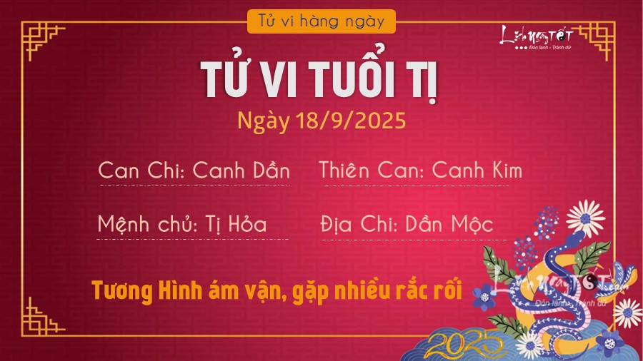 Tu vi hang ngay 18/9/2025 cua Ti