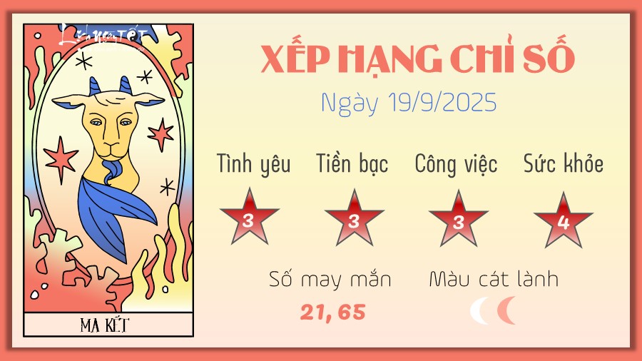 10 Tu vi hang ngay 19-9-2025 - Ma Ket