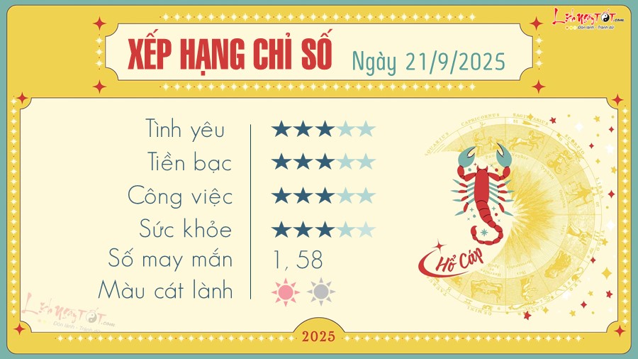 8 Tu vi hang ngay 21-9-2025 - Ho Cap