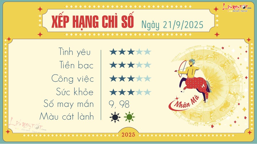 9  Tu vi hang ngay 21-9-2025 - Nhan Ma