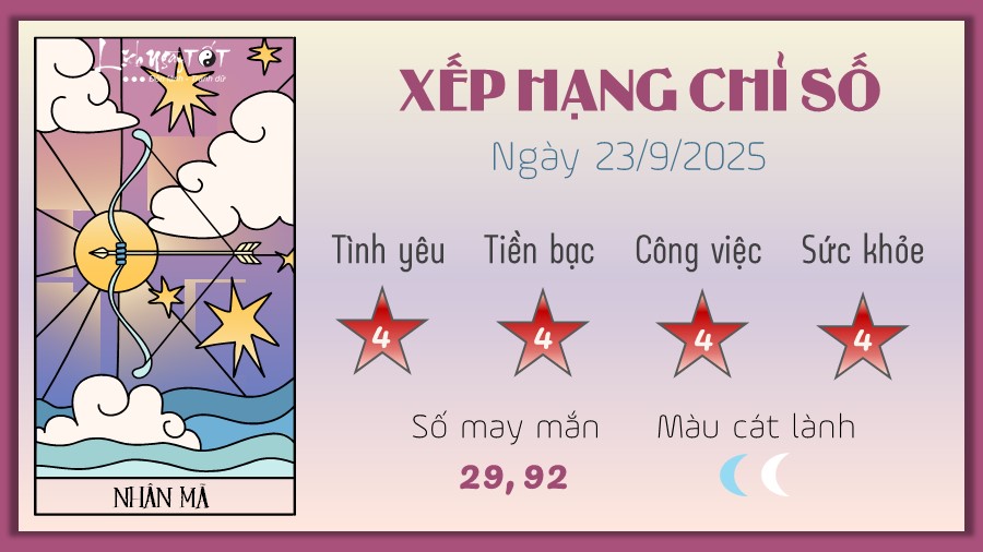 9 Tu vi hang ngay 23-9-2025 - Nhan Ma