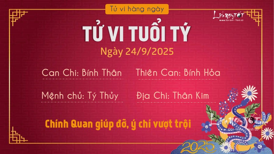 Tu vi hang ngay 24/9/2025 cua Ty