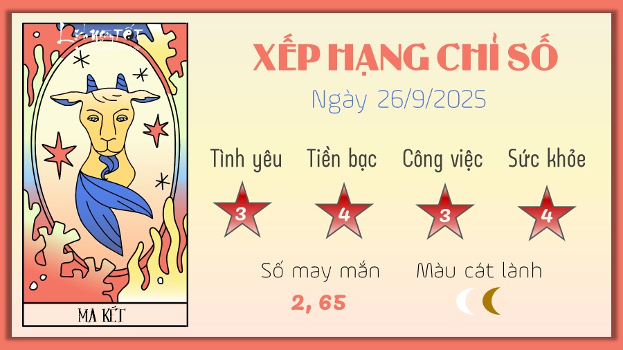 10 Tu vi hang ngay 26-9-2025 - Ma Ket