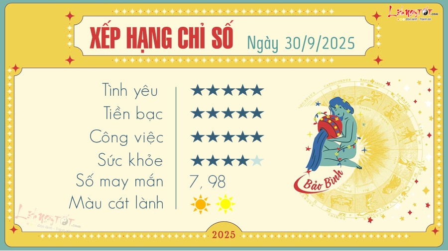 11 Tu vi hang ngay 30-9-2025 - Bao Binh