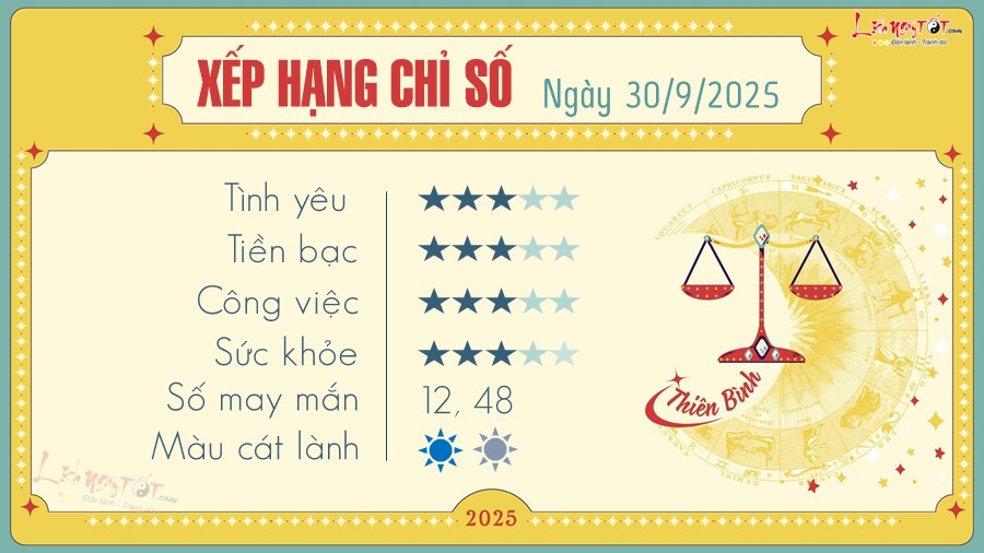 7 Tu vi hang ngay 30-9-2025 - Thien Binh
