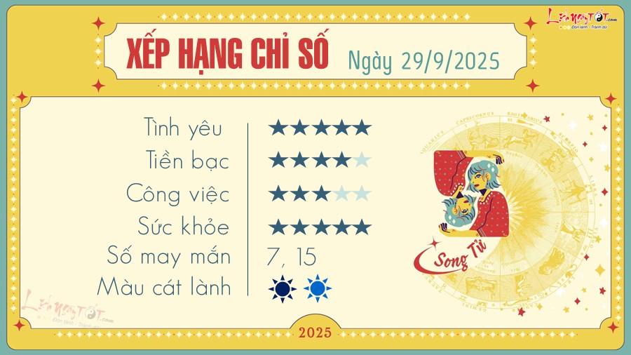 Tu vi hang ngay 29/9/2025 - Song Tu