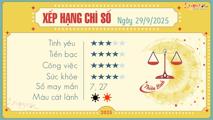 Tu vi hang ngay 29/9/2025 - Thien Binh