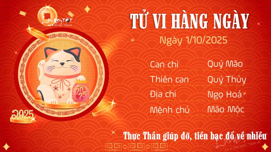 Tu vi hang ngay 1/10/2025 cua Mao