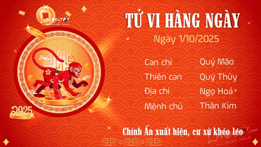 Tu vi hang ngay 1/10/2025 cua Than