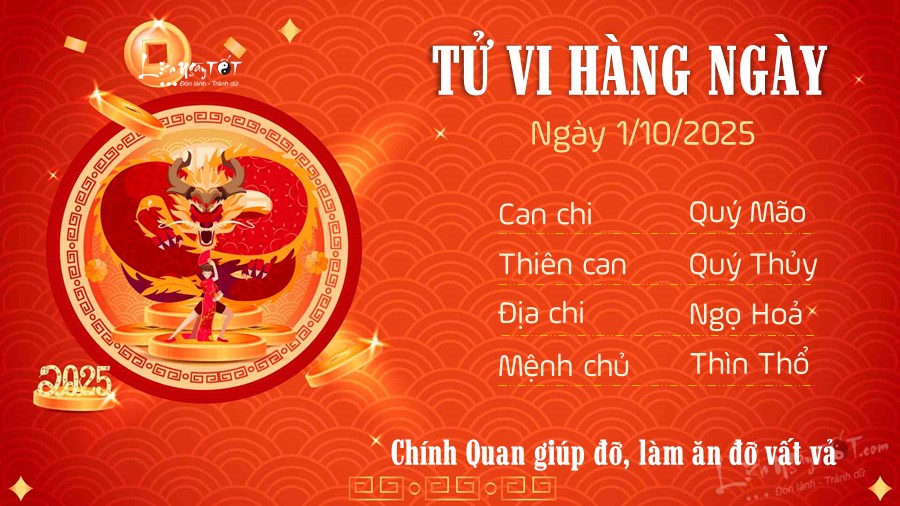 Tu vi hang ngay 1/10/2025 cua Thin