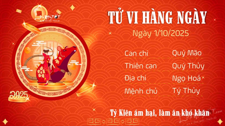 Tu vi hang ngay 1/10/2025 cua Ty