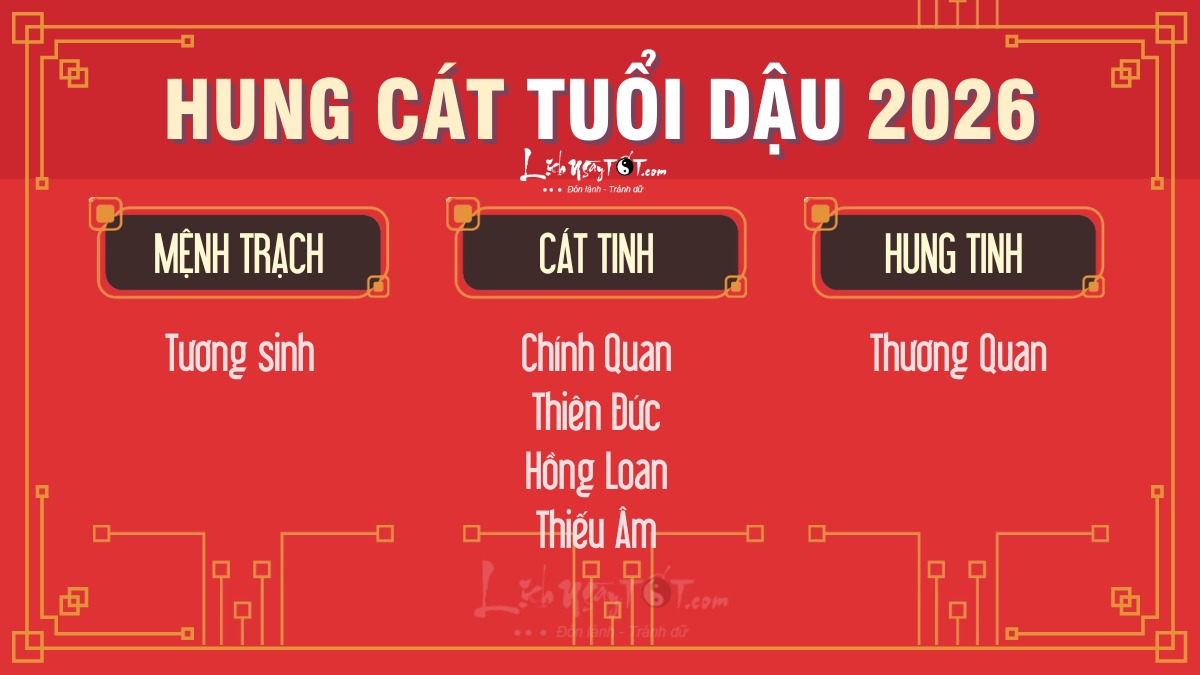 Hung cát tuổi Dậu năm 2026 Hung cat tuoi Dau nam 2026