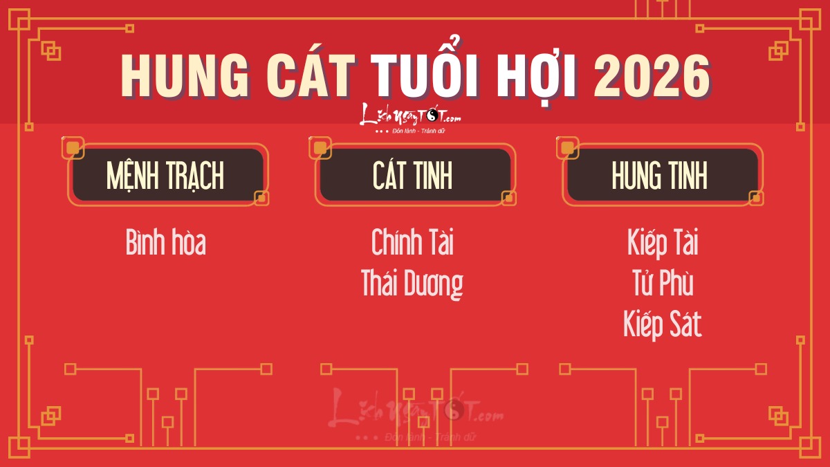 Hung cát tuổi Hợi năm 2026 Hung cat tuoi Hoi nam 2026