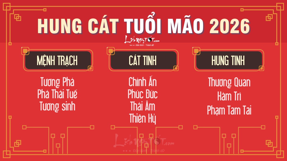 Hung cát tuổi Mão năm 2026 Hung cat tuoi Mao nam 2026