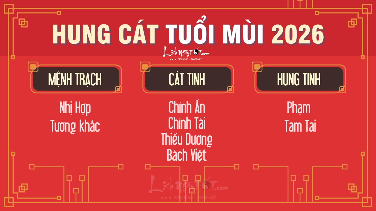 Hung cat tuoi Mui nam 2026