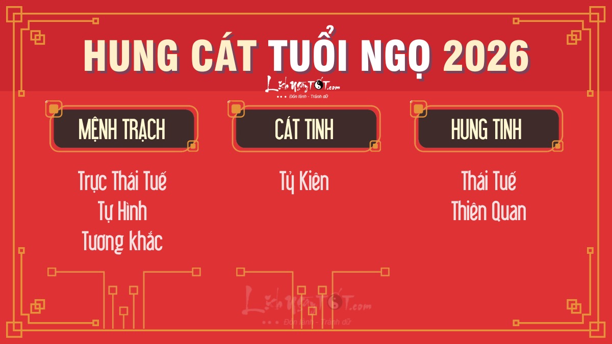 Hung cat tuoi Ngo nam 2026