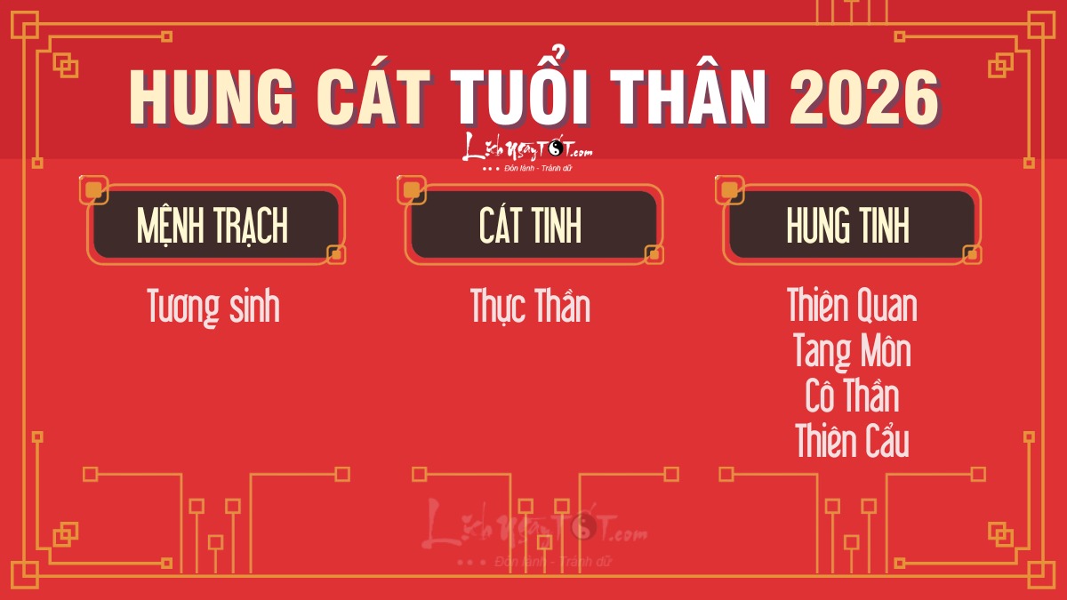 Hung cat tuoi Than nam 2026