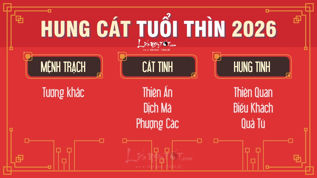 Hung cát tuổi Thìn năm 2026 Hung cat tuoi Thin nam 2026