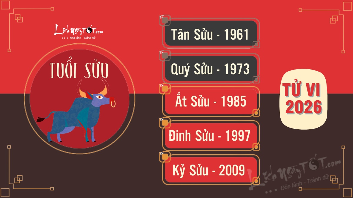 Tử vi 2026 tuổi Sửu chi tiết Tu vi 2026 tuoi Suu chi tiet