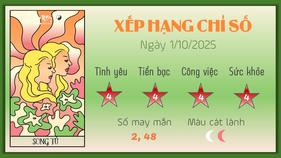 3 Tu vi hang ngay 1-10-2025 - Song Tu