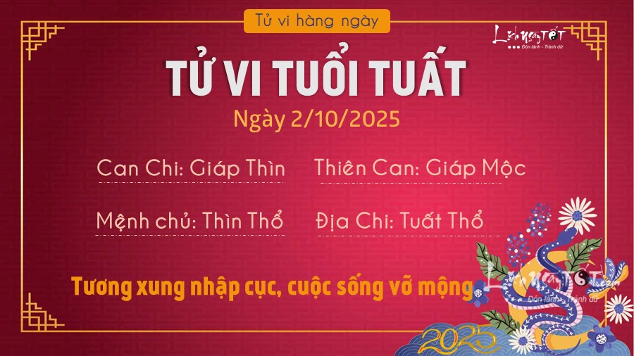 Tu vi hang ngay 2/10/2025 cua Tuat