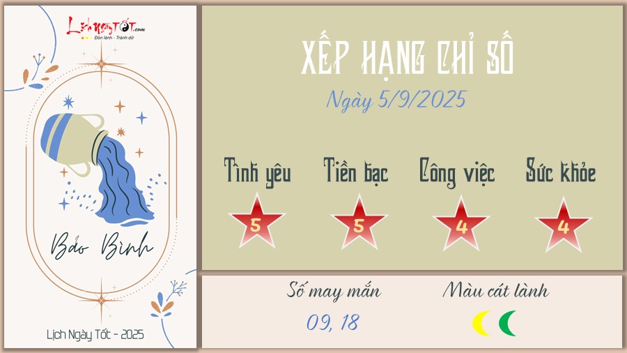 tu vi hang ngay 5 9 2025 - bao Binh
