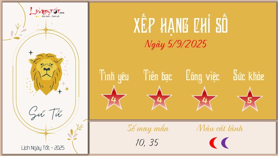 tu vi hang ngay 5 9 2025 - Su Tu
